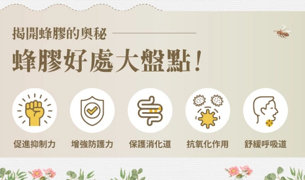 蜂膠喉嚨痛 蜂膠喉嚨痛