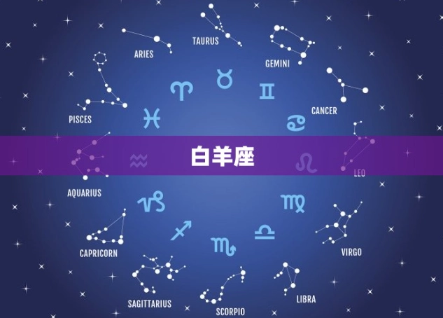 火星相位