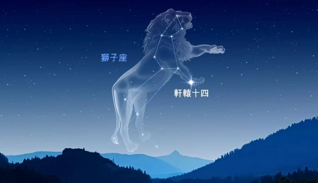 獅子座配對 獅子座配對