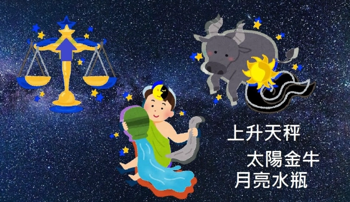 占星性格分析 占星性格分析