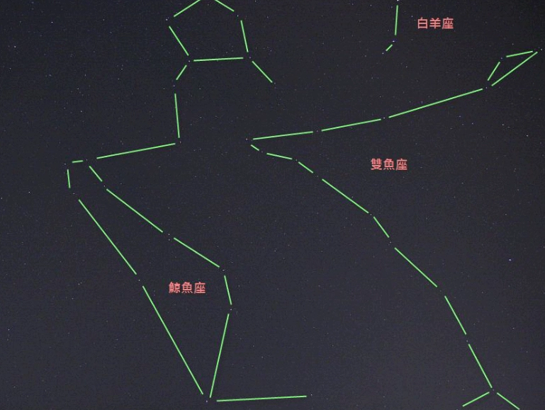 雙魚座男個性 雙魚座男個性