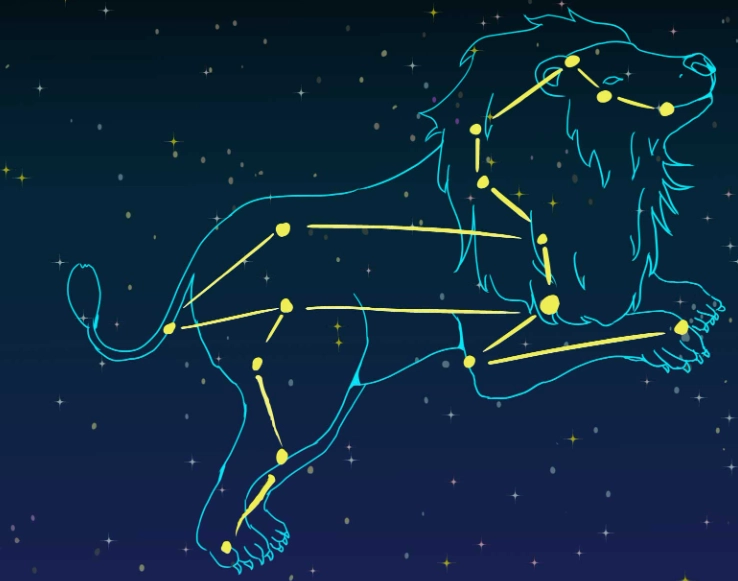 獅子座 重新愛上