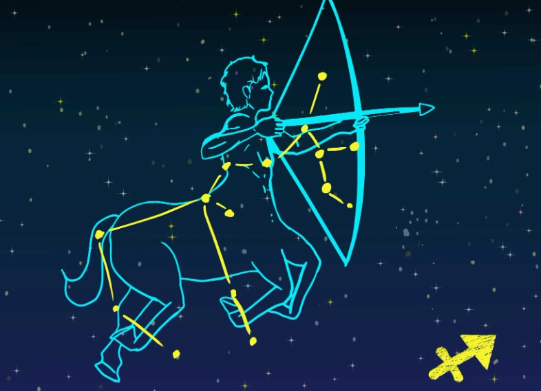 星座相處技巧