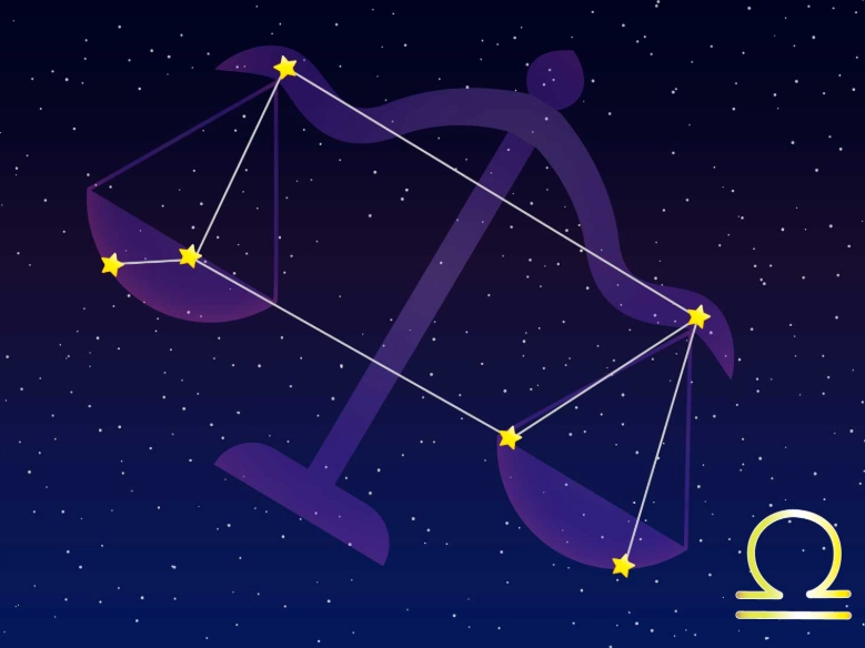 星座性格分析
