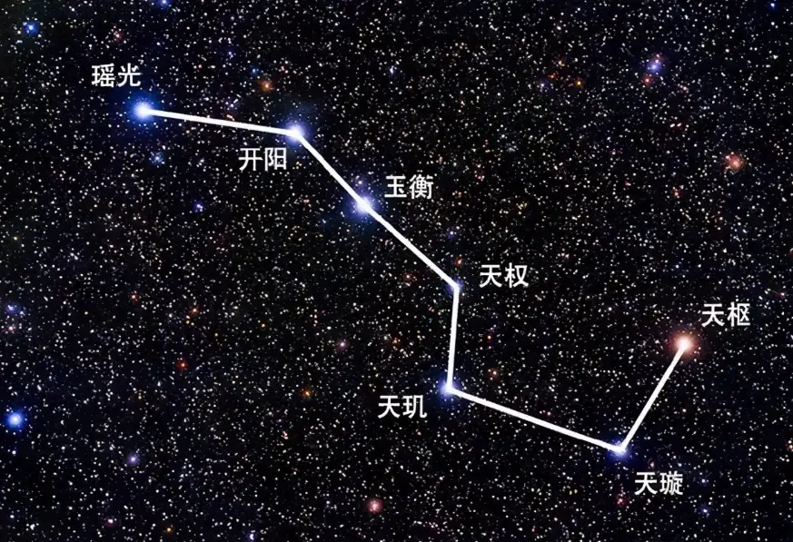 天蠍雙子配對 天蠍雙子配對