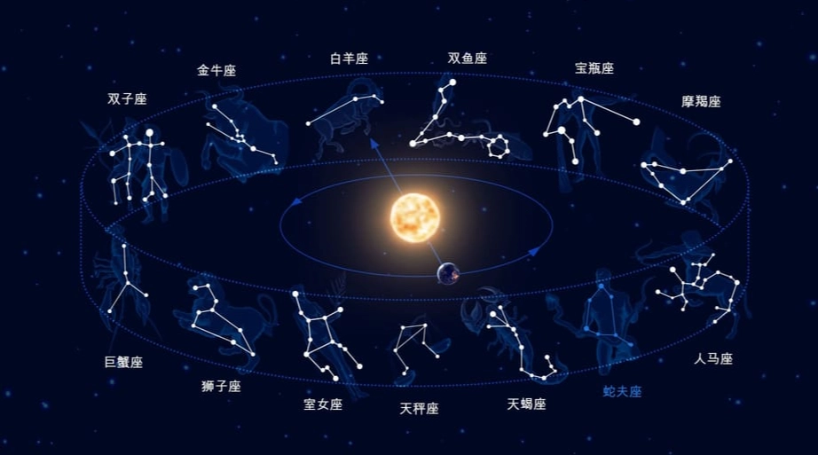 金牛男曖昧行為