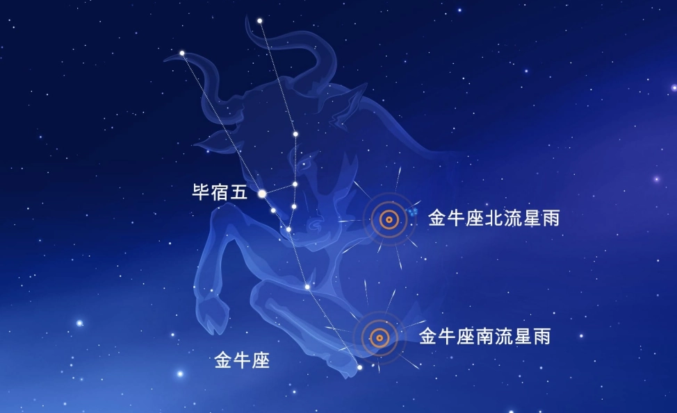 金牛女沒意思