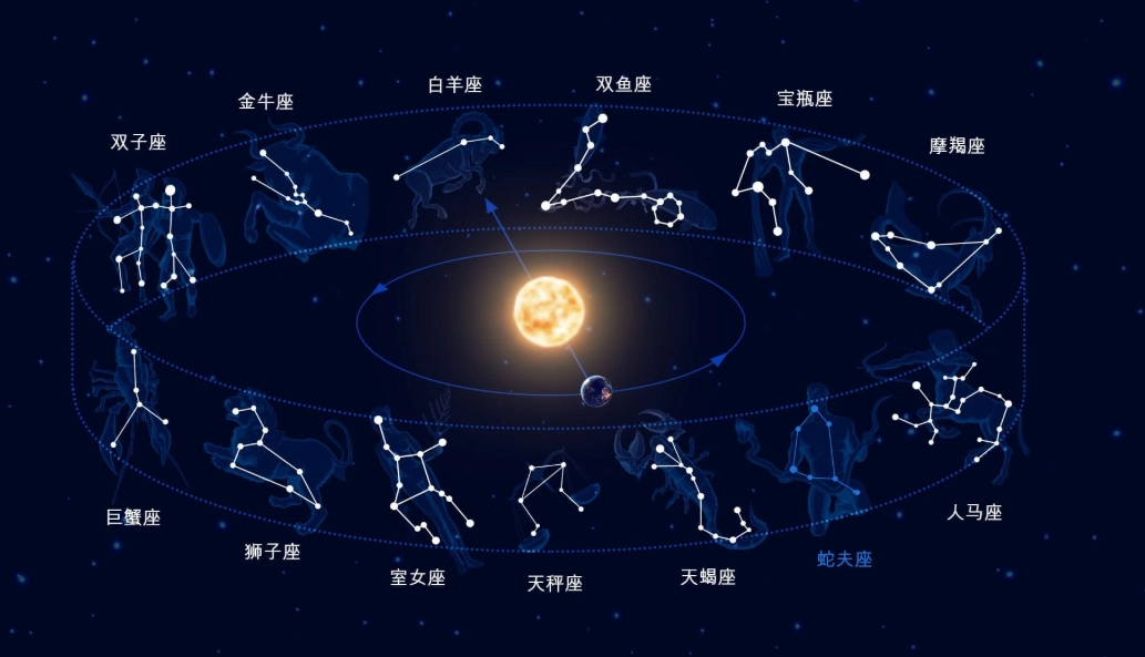金牛女已讀不回