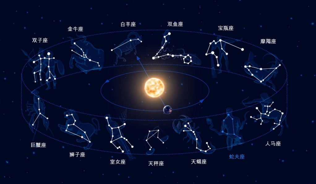 金牛女好感