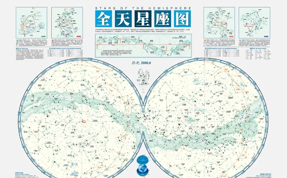 天底星座查詢