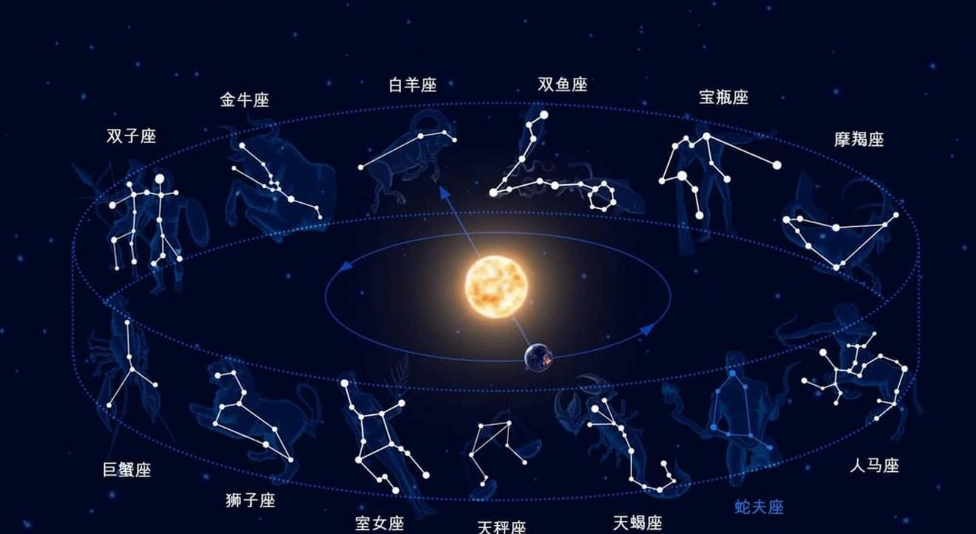 巨蟹座女生喜歡你 巨蟹座女生喜歡你