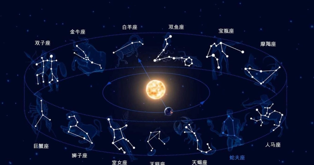 下降星座巨蟹