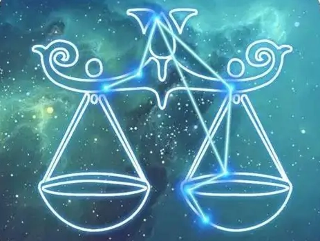 星座外貌分析 星座外貌分析