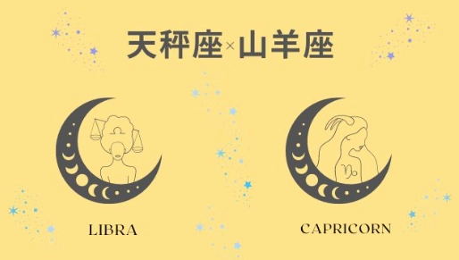 星座外貌分析 星座外貌分析