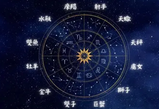 下降星座愛情